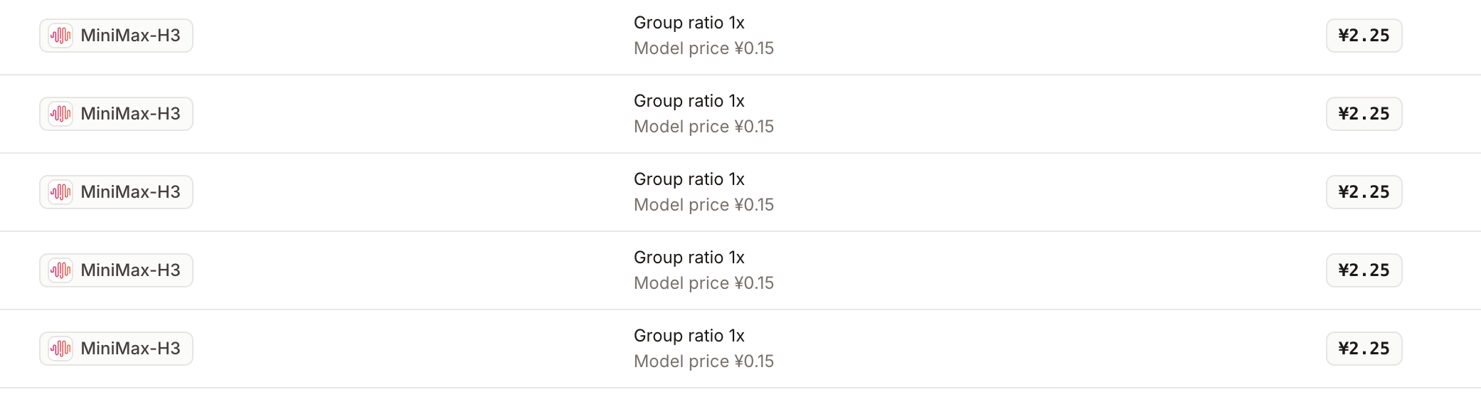 MiniMax H3 billing records showing 2.25 yuan per video generation